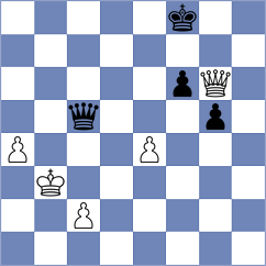 Negi - Korneev (Motril, 2008)