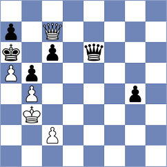 Winkels - Chaulagain (chess.com INT, 2025)