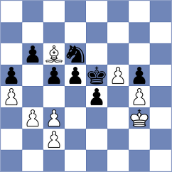 Punin - Filindash (chess.com INT, 2025)