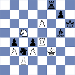 Munoz - Ruiz Jaraba (Medellin COL, 2024)