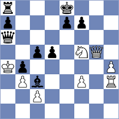 Cahaya - Koutlas (chess.com INT, 2024)