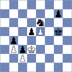 Zarubitski - Kaluarachchi (Al Ain, 2013)