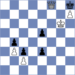 Karimnejad - Sadeghi Ahangar Kelaei (Chess.com INT, 2021)