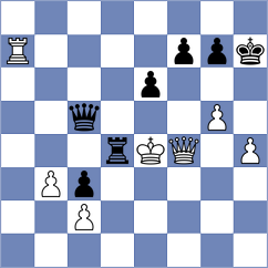 Bondar - Zia (chess.com INT, 2024)