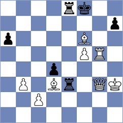 Mirzoev - Allahverdiyeva (chess.com INT, 2022)