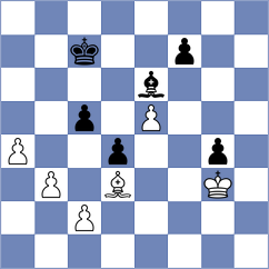 Popist - Radhakrishnan (chess.com INT, 2024)