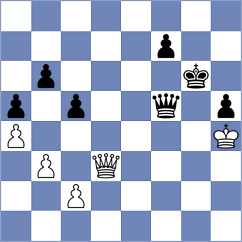 Rangoy - Birkestrand (Moss, 2006)