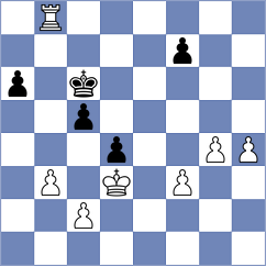 Weetik - Baradaran Tamadon (chess.com INT, 2025)