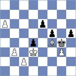 Ljukin - Furtak (Chess.com INT, 2021)