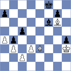 Miao - Huang (Shenzhen CHN, 2024)