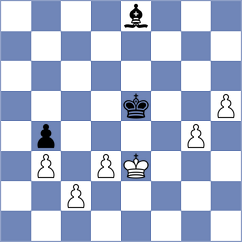 Jakubowska - Preobrazhenskaya (FIDE Online Arena INT, 2024)