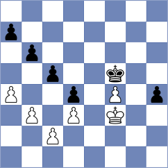 Beulen - Sumets (chess.com INT, 2025)