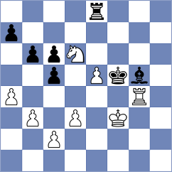 Mekhane - Rusan (chess.com INT, 2022)