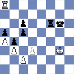 Laddha - Turzo (chess.com INT, 2025)
