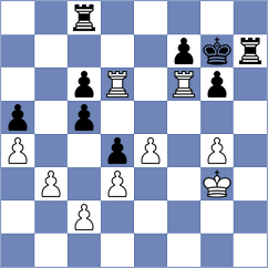Kozlov - Sadey (chess.com INT, 2025)