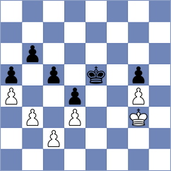 Tulendinov - Cuellar Montes (chess.com INT, 2025)