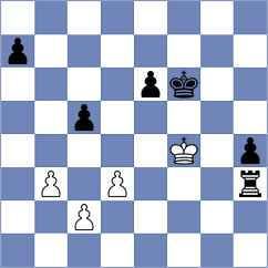 Mkrtchian - Atakishiyev (chess.com INT, 2022)