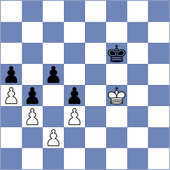 Shabani - Adibfar (Chess.com INT, 2021)