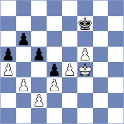 Adewumi - Guevara Sanchez (chess.com INT, 2025)