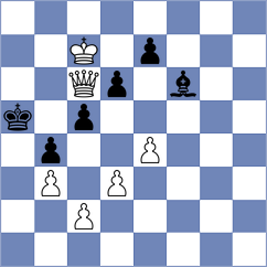 Dolzhikova - Rottenwohrer Suarez (Chess.com INT, 2021)