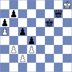 Patel - Cheema (Lichess.org INT, 2020)