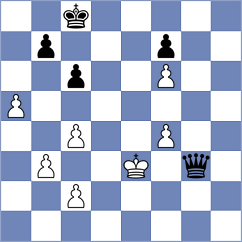 Harshad - Maksimenko (chess.com INT, 2022)