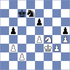 Gunduz - Hasman (chess.com INT, 2021)