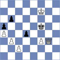 Paiva - Janaszak (chess.com INT, 2024)