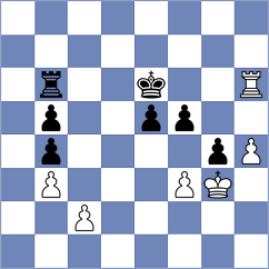 Shahade - Trent (chess.com INT, 2022)