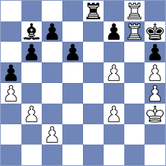 Lorparizangeneh - Saksham Upadhyay (Kuwait City KUW, 2025)