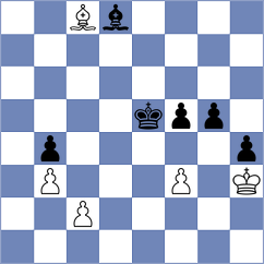 Mitrovic - Milovic (Podgorica MNE, 2025)