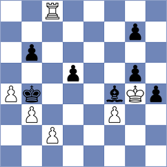 Bustelo - Levano Loayza (chess.com INT, 2025)