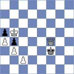 Vlassov - Moghaddamian (chess.com INT, 2025)