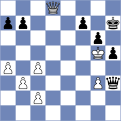 Gavarrete - Ermolaev (chess.com INT, 2025)