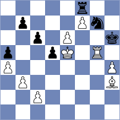 Luxama - Rakhimgaliyev (chess.com INT, 2023)