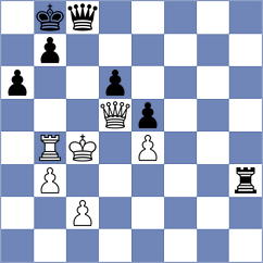 Navalgund - Sanchez (chess.com INT, 2022)