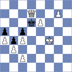 Domin - Bratovic (chess.com INT, 2024)