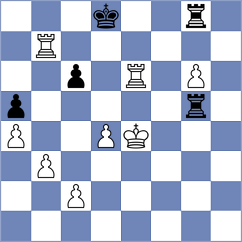 Gandhi - Brenke (chess.com INT, 2024)