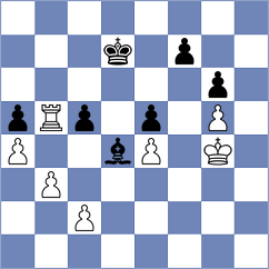 Piesik - Gajwa (chess.com INT, 2024)