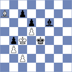 Kozlov - Kovalchuk (chess.com INT, 2025)