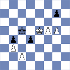 Kostiukov - Castillo Pena (chess.com INT, 2023)
