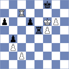 Guliev - Gorbachiov (Voronezh, 1997)