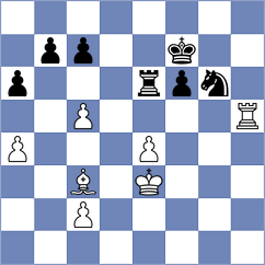 Garcia Ramos - Shahade (Chess.com INT, 2020)