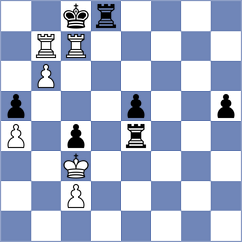 Liu - Ke (Lichess.org INT, 2020)