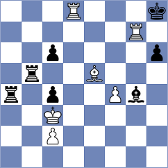 Schut - Perossa (chess.com INT, 2024)