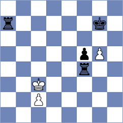 Meduri - Santiago (chess.com INT, 2024)