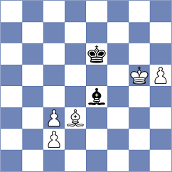 Sethuraman - Jiganchine (chess.com INT, 2025)