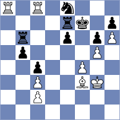 Korneev - Gulbas (Fuegen, 2006)