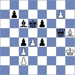 Dominguez Perez - Hamitevici (chess.com INT, 2024)