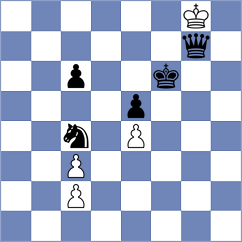Mitkova - Ross (chess.com INT, 2021)